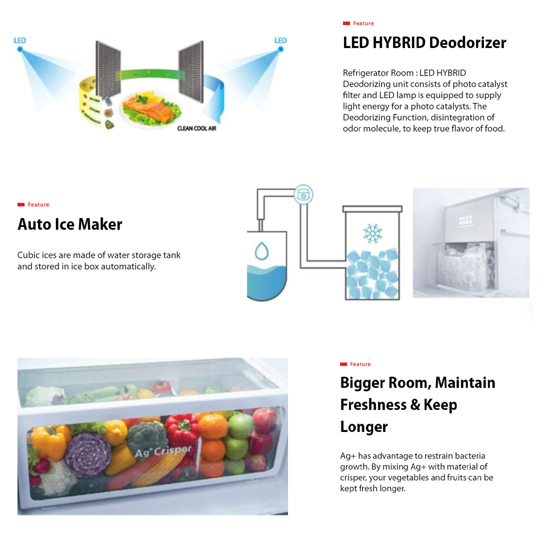 TOSHIBA 610L 2 Doors Inverter Duo Hybrid Refrigerator Gradient GR-AG58MA(GG) | Energy Saving with Inverter Compressor | Ag+ BIO Deodorizer | LED HYBRID Deodorizer | Auto Ice Maker | ECO Mode | Refrigerator with 1 Year Warranty