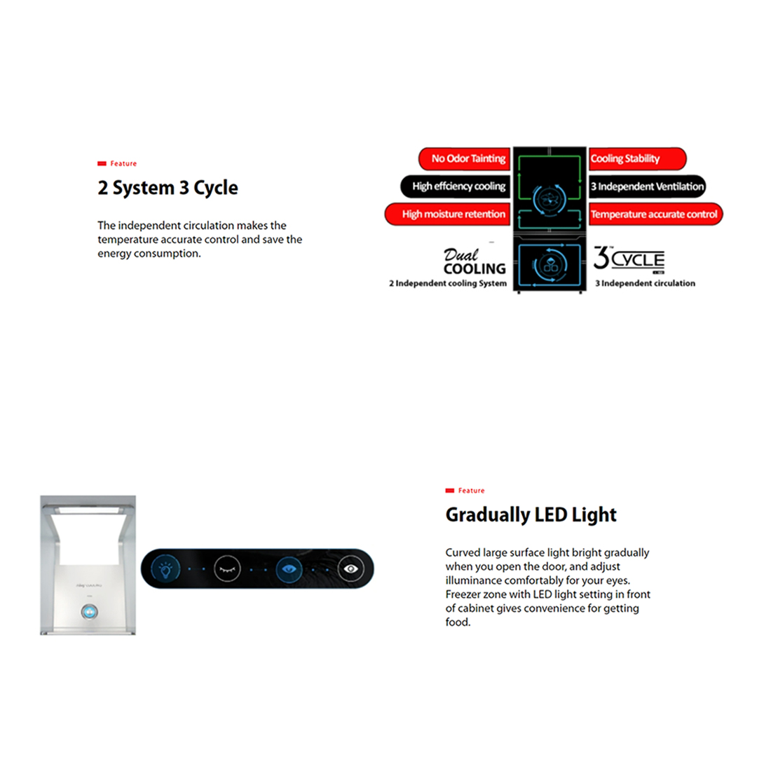 TOSHIBA 582L French Doors Dual Inverter Refrigerator GR-RF532WE-PGY(22) | Dual Inverter | Ice Maker | ECO Mode | No Frost | Plasma Pure | Quick Freezing Mode | Refrigerators with 1 Year Warranty
