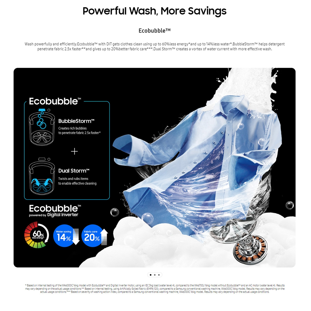 SAMSUNG 19KG Top Load Digital Inverter Washing Machine with Ecobubble WA19CG6886BVFQ | Hygiene Steam | Super Speed | Magic Filter | VRT Technology | Washing Machine with 1 Year Warranty