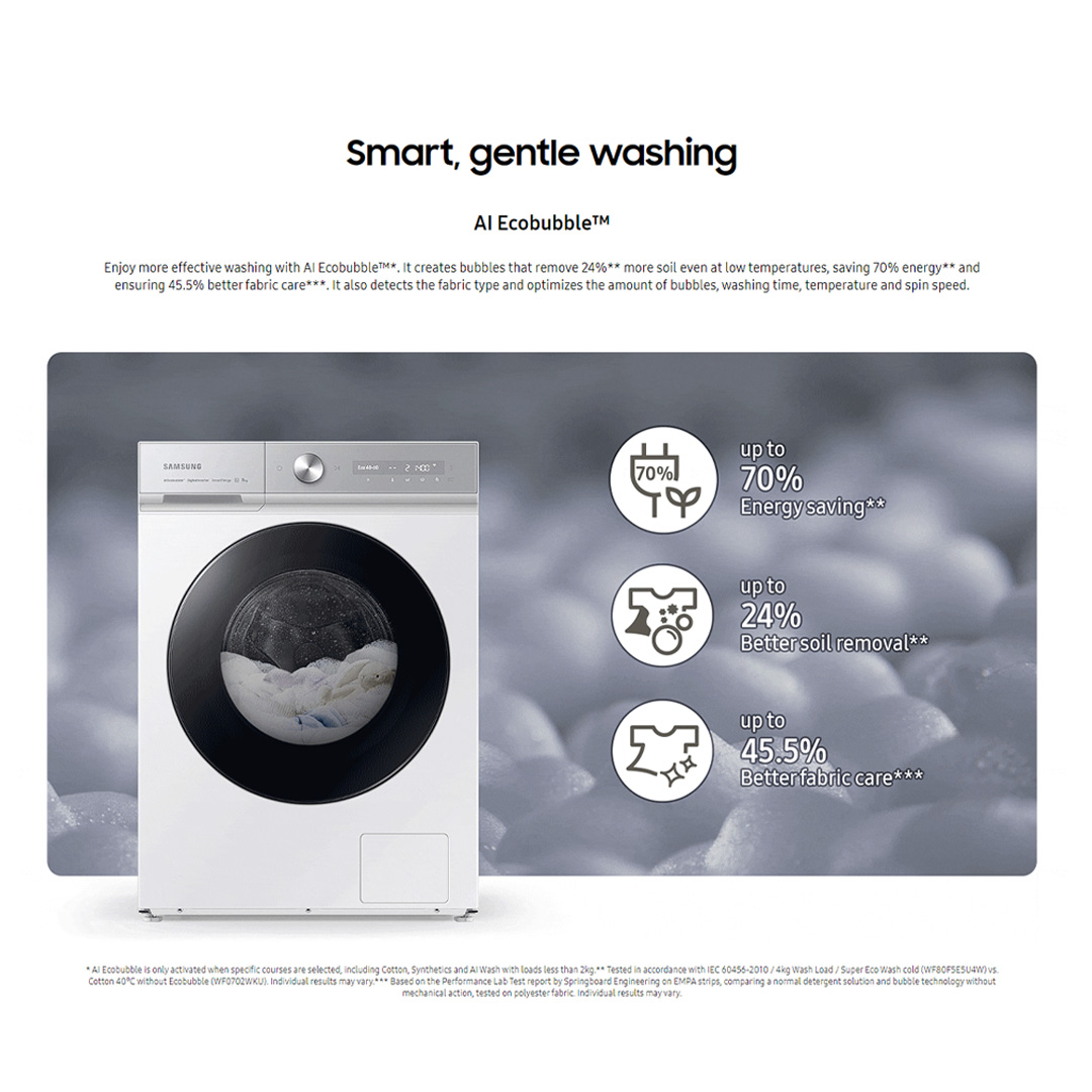 SAMSUNG 13KG BESPOKE Front Load Washing Machine with AI Ecobubble and AI Wash WW13BB944DGBFQ | AI Wash | AI Control | QuickDrive | AI Eco Bubble™ | Hygiene Steam | Washer with 1 Year Warranty