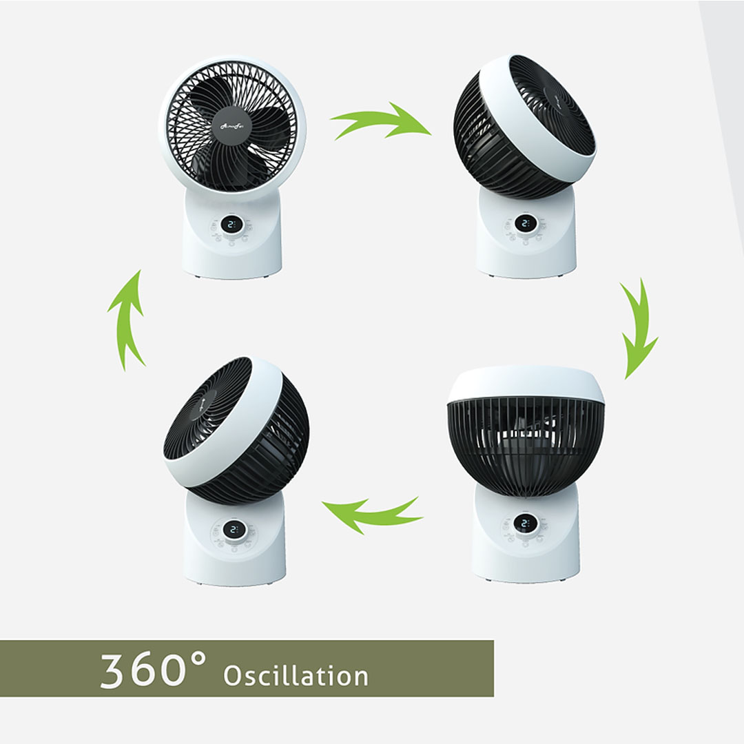 ALPHA 7" Desk Fan  MOTTO DESK FAN 360 G2 | 4 Fan Speed | Remote Control | Timer Off | Touch Panel | LED Display | Auto Swing | 360 Oscillation | Desk Fan with 1 Year Warranty