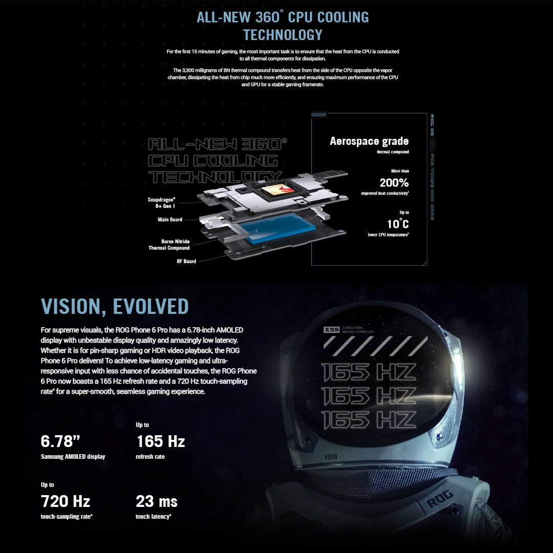 ASUS ROG Phone 6D | 12GB+256GB | GameCool 6 thermal System | 165Hz Display | Face Recognition | AirTrigger 6 System | Smartphone with 1 Year Warranty