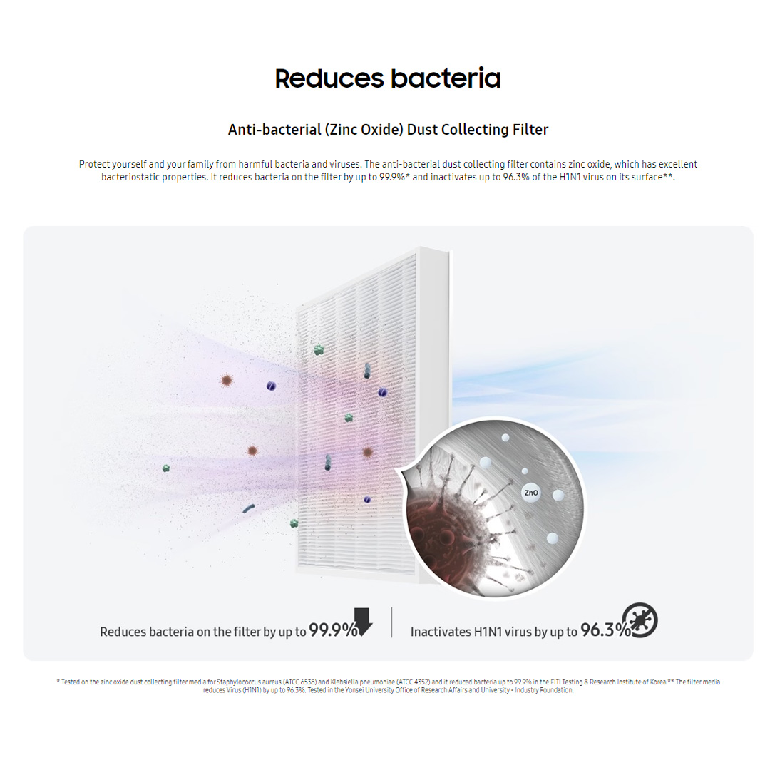 SAMSUNG 40m²/min Smart Air Purifier AX32BG3100GBME | Sleep Mode | Compact Design | Auto Mode | SmartThings | Easy to Maintain | Air Purifier with with 1 Year Warranty