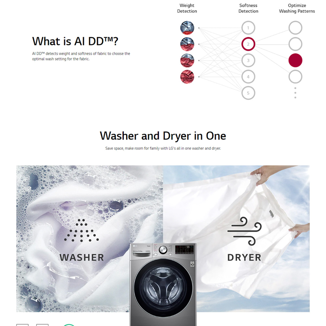 LG 15KG/8KG Front Load Washer Dryer with AI Direct Drive F2515RTGB | TurboWash™ | Steam™ | ThinQ™ | Washer Dryer with 1 Year Warranty