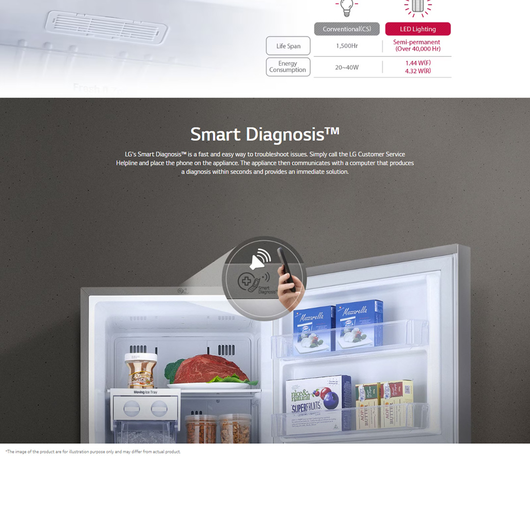 LG 516L 2 Doors Top Mount Smart Inverter Refrigerator GN-C602HLCM | Multi Air Flow | Moving Ice Tray | Smart Diagnosis | Refrigerator with 1 Year Warranty