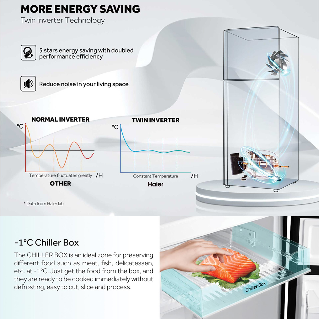HAIER 418L 2 Doors Top Mount Twin Inverter Refrigerator HRF-418IHM | Fast Cooling System | Movable Twist Ice Maker | Flexible Shelves | Refrigerator with 2 Years Warranty
