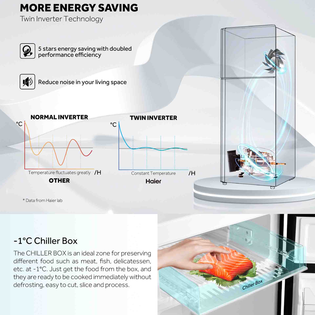 HAIER 458L 2 Doors Top Mount Twin Inverter Refrigerator HRF-458IHM | Chiller Box | Multi Air Flow | No Frost | Egg Tray | Door Pocket | Twist Ice Maker | DEO Fresh | Refrigerator with 2 Year Warranty