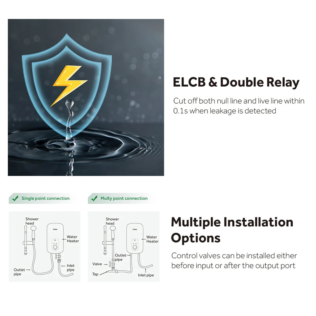 HAIER 3600W Non Pump Water Heater EI36L1(B)/EI36L1 | 3D Heating Technology | Dual Temperature Protection | Shockproof | Water Heater with 2 Year Warranty