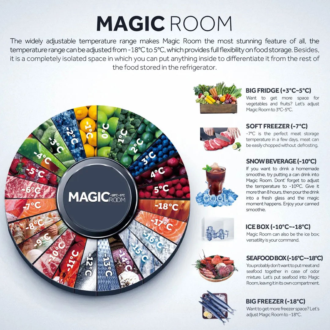 HAIER 319L 2 Doors Top Mount Twin Inverter Refrigerator HRF-339IHG | Magic Room | Moist Zone | Touch Screen Control Panel | Deo Fresh | Humidity Control | Refrigerator with  2 Year Warranty