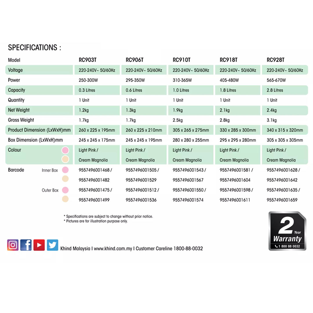 KHIND 1.8L Rice Cooker RC918T | FREE Steam Tray | Built-in Safety Thermal Fuse | Teflon Inner Pot | Cook & Keep Warm Indicator | Rice Cooker with 2 Years Warranty