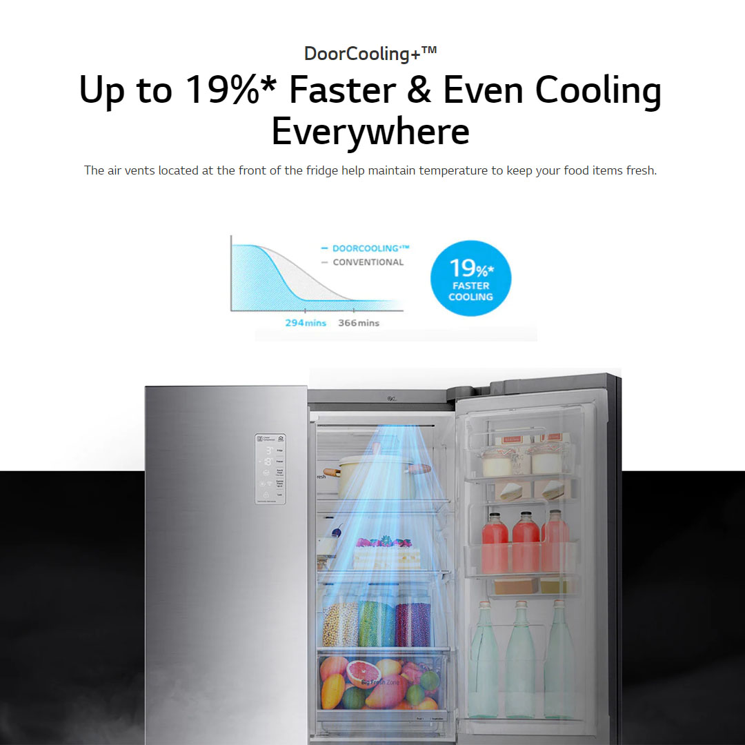 LG 674L Side by side with UVnano Water Dispenser Smart Inverter Refrigerator GC-L257CQEL | DoorCooling+ | Smart Diagnosis™ | ThinQ | Refrigerator with 1 Year Warranty