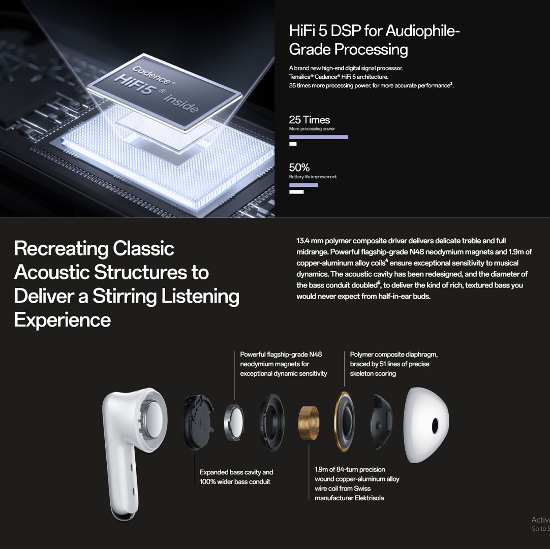 OPPO Enco Air3 | Translucent Jelly Case | HiFi 5 DSP for Audiophile-Grade Processing | 13.4mm Large Composite Driver | AI Deep Noise Cancellation for Calls | Binaural Low-latency with Bluetooth® 5.3 Transmission | Earbuds with 1 Year Warranty