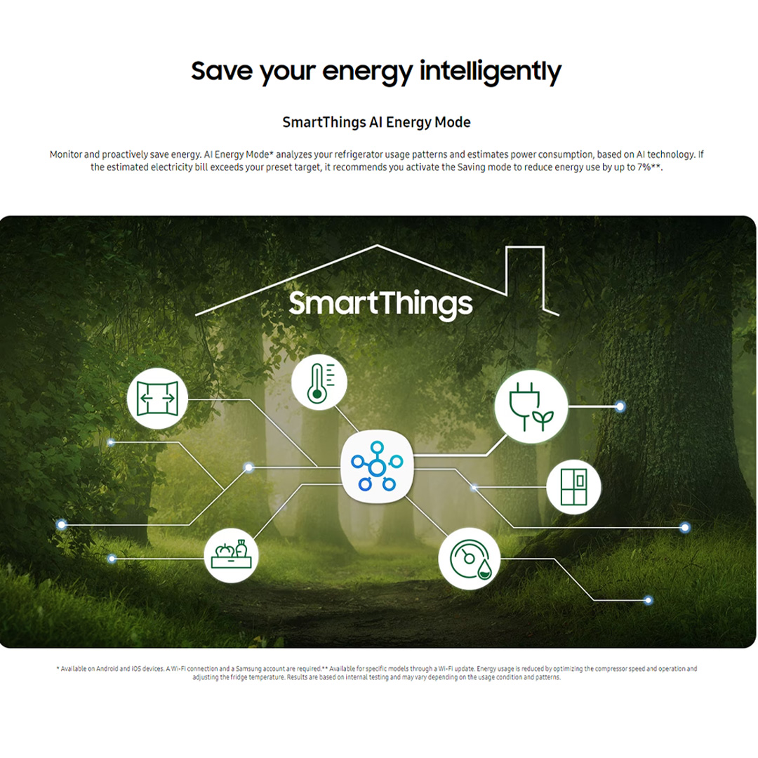 SAMSUNG 427L 2 Doors Bespoke Top Mount Digital Inverter Refrigerator with Optimal Fresh  RT42CB6644C3ME | SpaceMax™ | All-Around Cooling | Multi Flow | Optimal Fresh Zone | Refrigerator with 1 Year Warranty