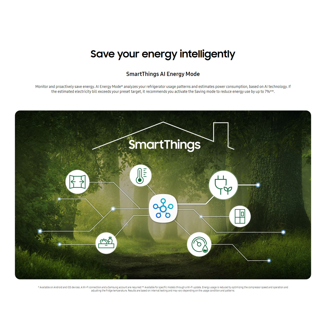 SAMSUNG 476L 2 Doors Bespoke Top Mount Digital Inverter Refrigerator with Optimal Fresh RT47CB664422ME | SpaceMax™ | All-Around Cooling | Multi Flow | Optimal Fresh Zone | Refrigerator with 1 Year Warranty