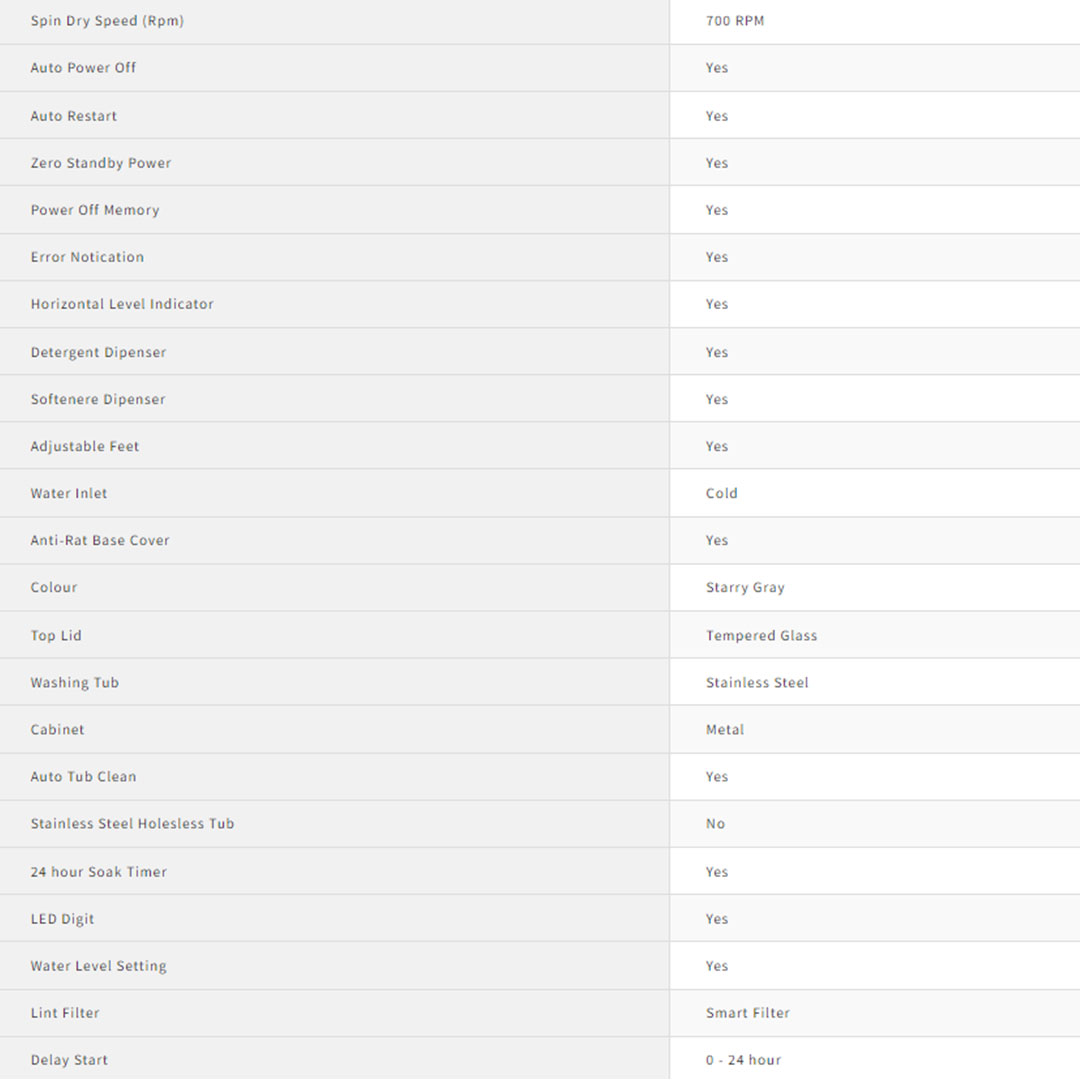 Sharp 10.5KG Top Load Washing Machine ESX1021 | Fuzzy Control | Intelligent Water Fall System | Smart Filter | Soft-Close Tempered Glass | SS Drum | Tub Cleaning | Child Lock | Washing Machine with 2 Year General Warranty & 10 Year Motor Warranty