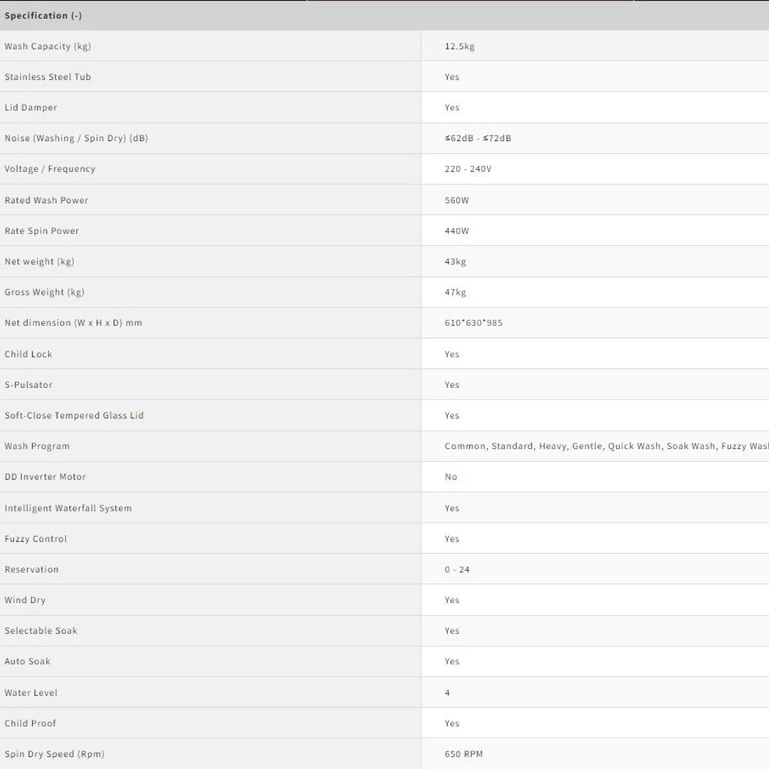 SHARP 12.5KG Top Load Fully Auto Washing Machine ESX1221 | Fuzzy Control | Intelligent Water Fall System | Smart Filter | Soft-Close Tempered Glass | Stainless Steel Drum | Washing Machine with 2 Years General Warranty & 10 Years Motor Warranty