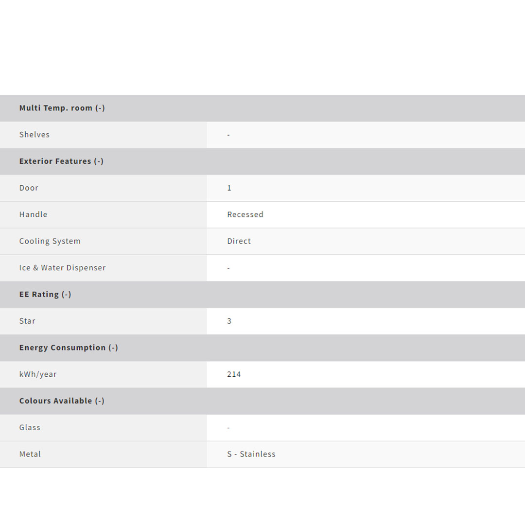 SHARP 156L 1 Door Top Mount Non-Inverter Refrigerator SJD190MS | Utility Box | Meat Case | Extra Big Freezer Compartment | Refrigerator with 1 Year General Warranty & 5 Years Compressor Warranty