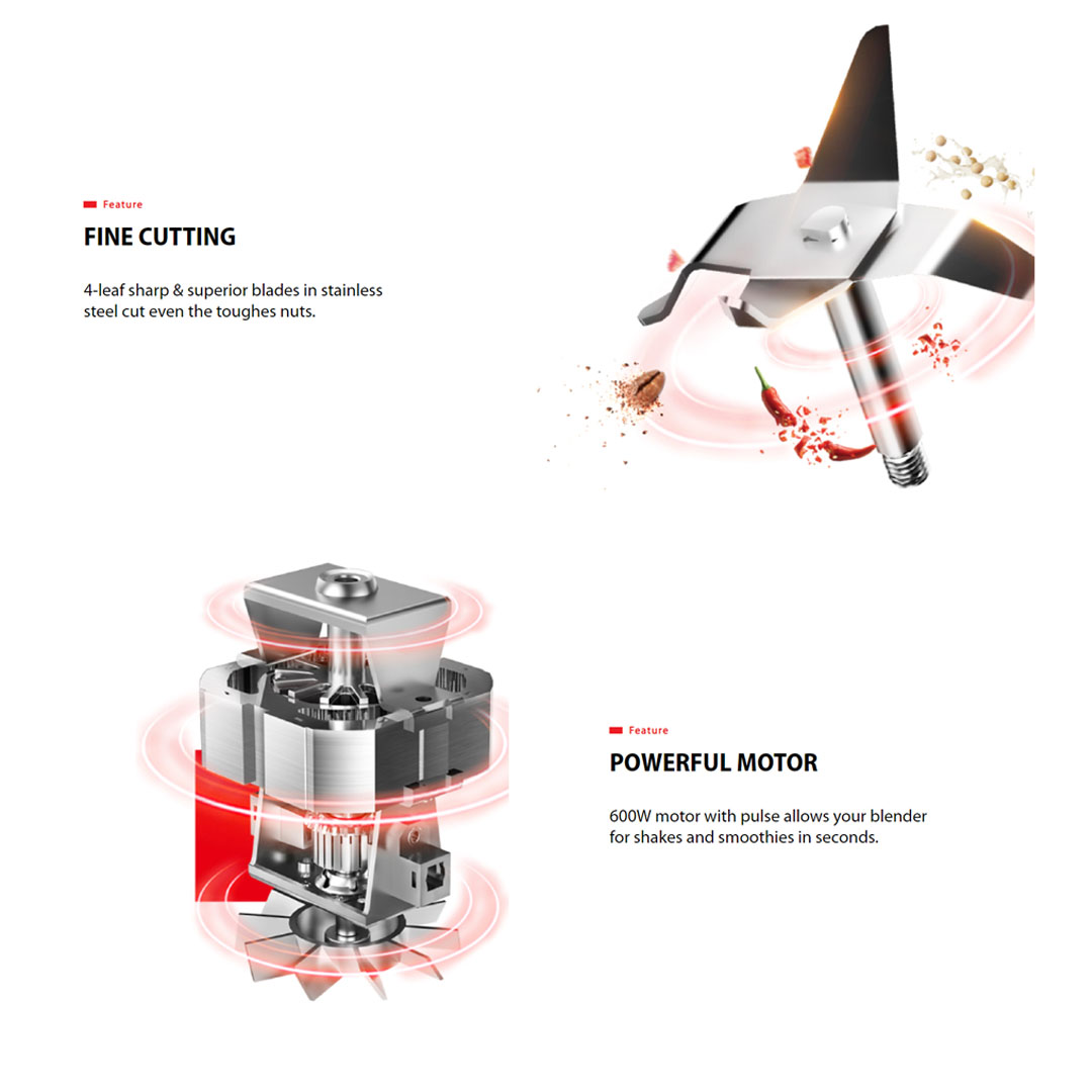 TOSHIBA 1.5L Jug Blender BL-60PHNMY | 600W Motor | Simple 2 Speed Knob | Safety Lock | Auto Protect | Antiflow Lid | Fine Cutting | Blender with 1 Year Warranty