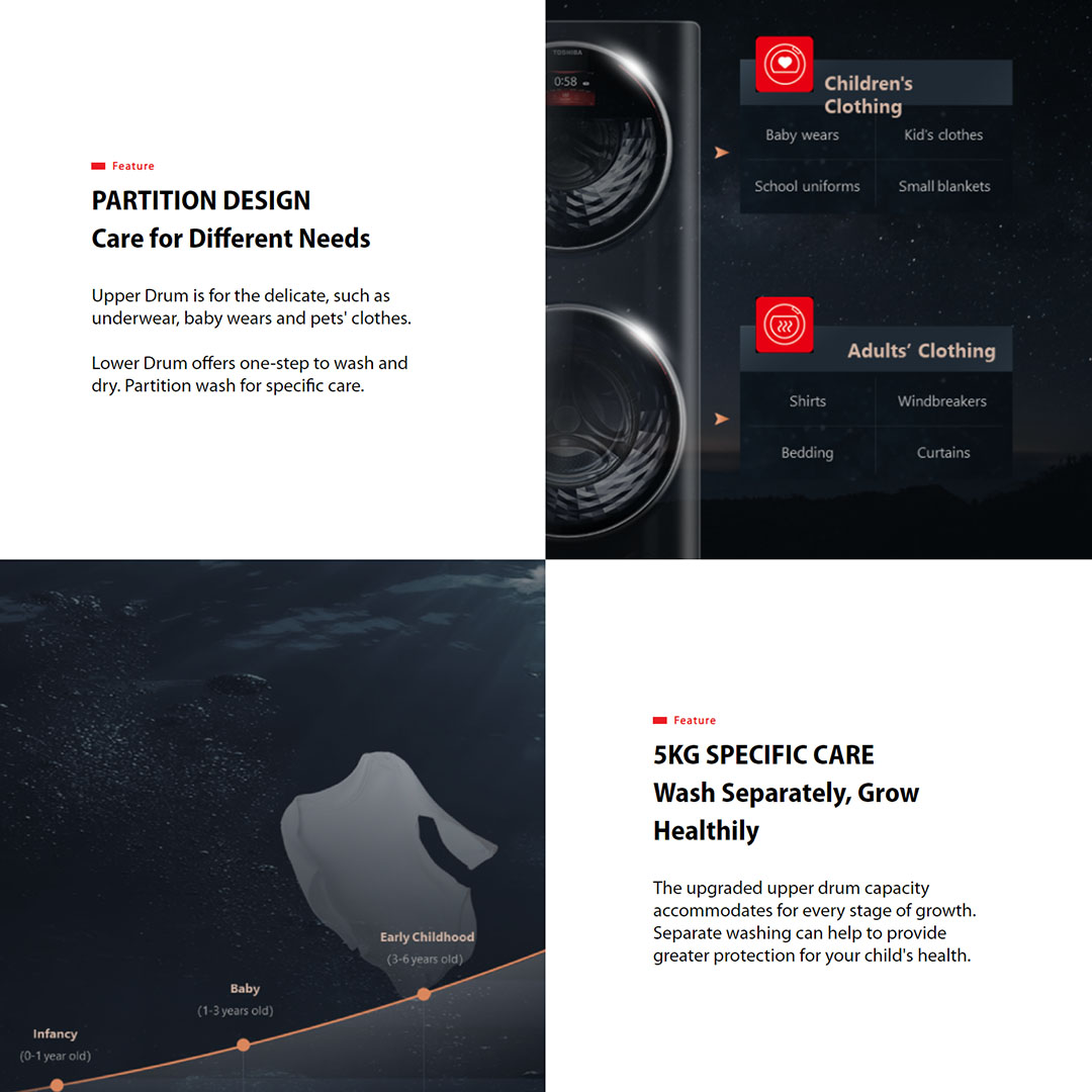 Toshiba 5/7/10KG Dual-Drum Washer Dryer TWD-BL160D4M(MG) | SenseDose | Ag+ In-Deep Sterilization | Partition Design | Smart Air Wash | Child Lock | WiFi | Drum Clean | Steam | Door Lock | Washer Dryer with 2 Year General & 10 Year Motor Warranty