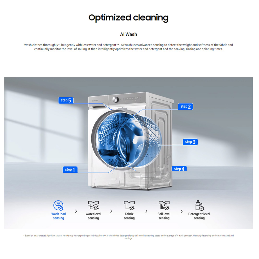 SAMSUNG 13KG BESPOKE Front Load Washing Machine with AI Ecobubble and AI Wash WW13BB944DGBFQ | AI Wash | AI Control | QuickDrive | AI Eco Bubble™ | Hygiene Steam | Washer with 1 Year Warranty