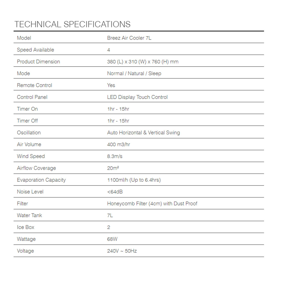 ALPHA 7L Air Cooler BREEZ AIR COOLER 7L | LED Display | Remote Control | 4 Speed | Auto Swing | 2 Ice Boxes | Timer On/Off | Wind Speed | Portable Cooler | Air Cooler with 1 Year Warranty