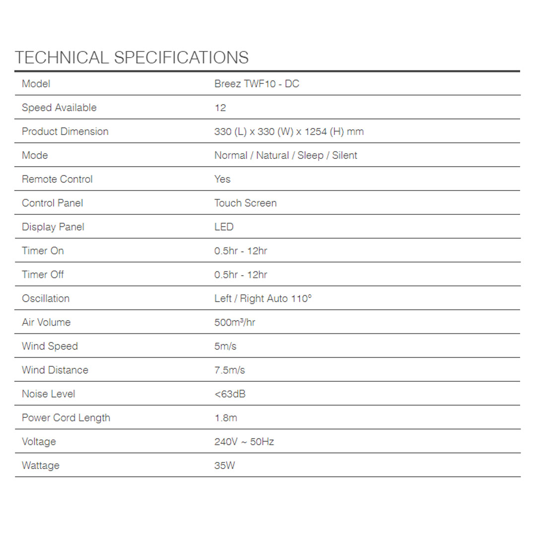 ALPHA 35W Tower Fan  BREEZ TWF10 DC Tower Fan | 12 Fan Speed | Remote Control | Timer | Touch Screen Panel | 4 Modes | Tower Fan with 1 Year Warranty