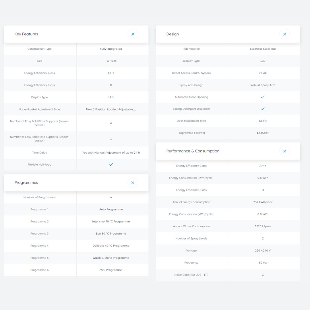 Beko 14 Place Settings Built in ProSmart Inverter Dishwasher BDIN36430 | 6 Number of Programmes | SelfDry | SteamGloss | Dish Washer with 2 Year Warranty