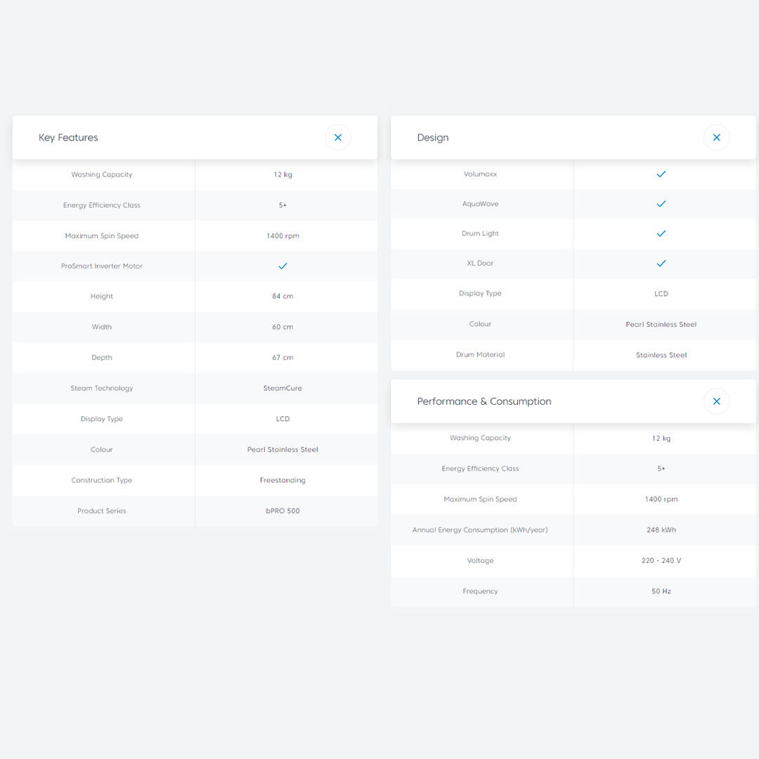 Beko 12KG Front Load ProSmart Inverter Washing Machine WTE12744PXSTN | AntiCrease | AquaWave | Extra Rinse | Steam | DrumClean | Washing Machine with 2 Year Warranty