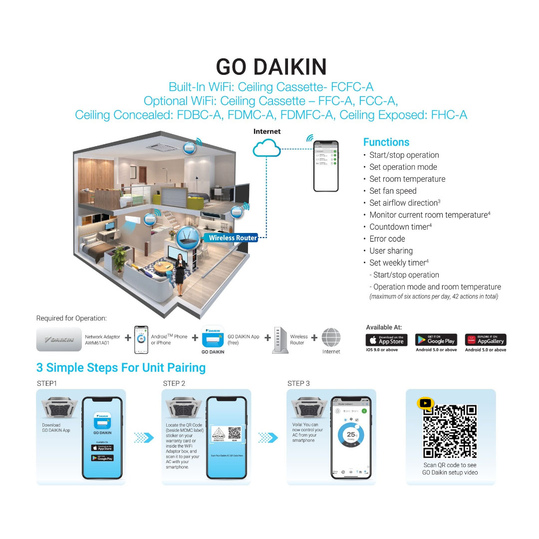 DAIKIN 5HP R32 Inverter Wireless (WiFi, Built in WiFi) Ceiling Cassette FCFC140AV1MF/RZFC140AY1M/BC50FMFCW | Smart Control | GinIon Blue Filter | Plasma Technology | Powerful Operation | Sleep Mode | Outdoor Blue Fin | Air Conditioner with 1 Year Warranty