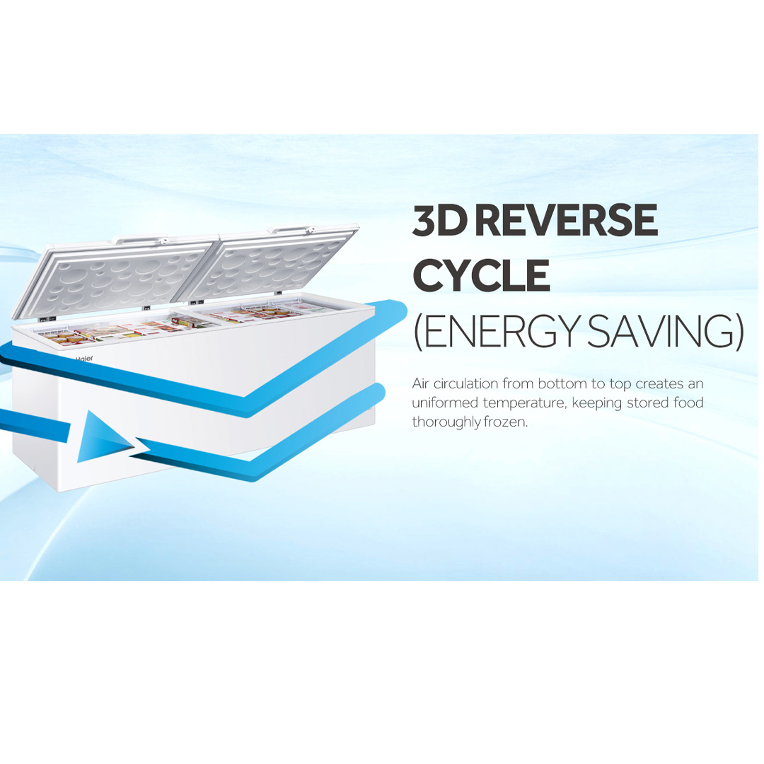 HAIER 332L/450L/535L/750L 6-in 1 Convertible Chest Freezer BD-328HP/BD-458HP/BD-568HP/BD-788HP | Fast Freezing | Convertible Cooling | PCM Metal Inner Plate | Freezer with 2 Year Warranty