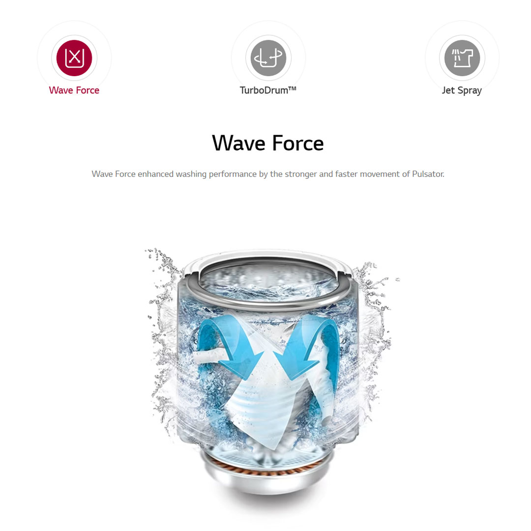 LG 24KG Top Load Direct Drive Inverter with Intelligent Fabric Care Washing Machine TV2724SV9K | TurboWash3D™ | Steam™ | ThinQ™ | Washing Machine with 1 Year Warranty