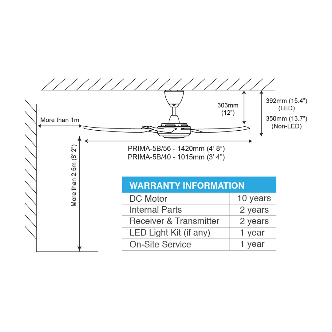 ALPHA 56" 5 Blades Ceiling Fan  PRIMA 5B/56 | Low Noise | Timer | Remote Control | Forward Reverse | 8 Speed | Last Memory | Natural Wind | Ceiling Fan with 1 Year Warranty
