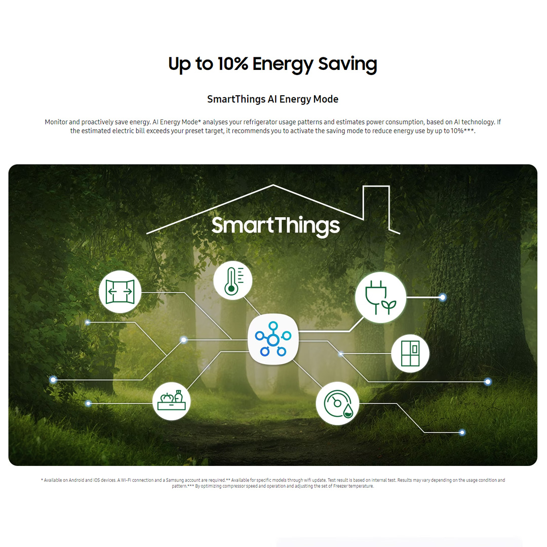 SAMSUNG 667L Multi Doors Bespoke Digital Inverter Refrigerator with All Around Cooling RF59CB0T03P/ME | Power Freeze | Power Cool | All-Around Cooling | Deodorizer | Humidity Control | Refrigerator with 1 Year Warranty