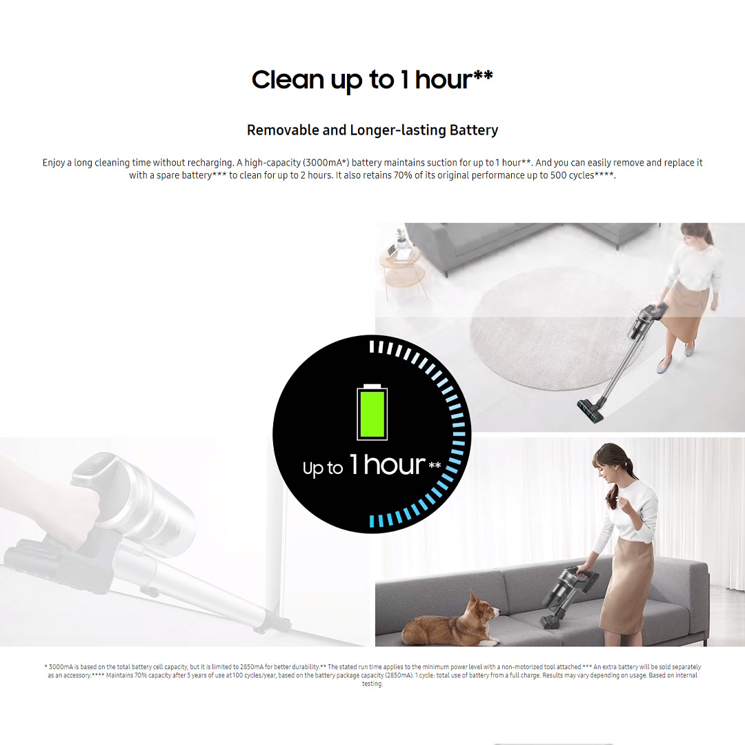 SAMSUNG 200W Jet 75 Premium Cordless Vacuum Cleaner Stick VS20T7538T7/ME | Multi-layered Filtration System | Strong Suction Power | Long-lasting Battery | Stick Vacuums with 2 Years Warranty