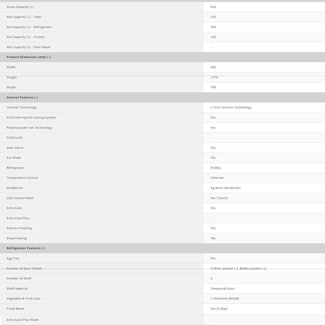 Sharp 610L 2 Doors Top Mount J-Tech Inverter Pelican Refrigerator SJP682MFGK | Plasmacluster Ion Technology | Hybrid Cooling System | AG CU Nano Deodoriser | Express Freezing | Refrigerator with 1 Year General & 12 Year Motor Warranty