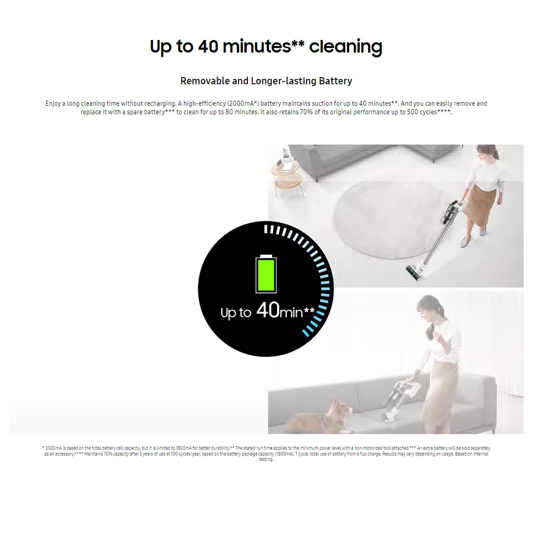 SAMSUNG 410W Jet 70 Multi Vacuum Cleaner Stick VS15T7034R4/ME | Jet Cyclone | 2-in-1 Charging Station | 99.999% Multi-layered Filtration System | Vacuum with 1 Year Warranty