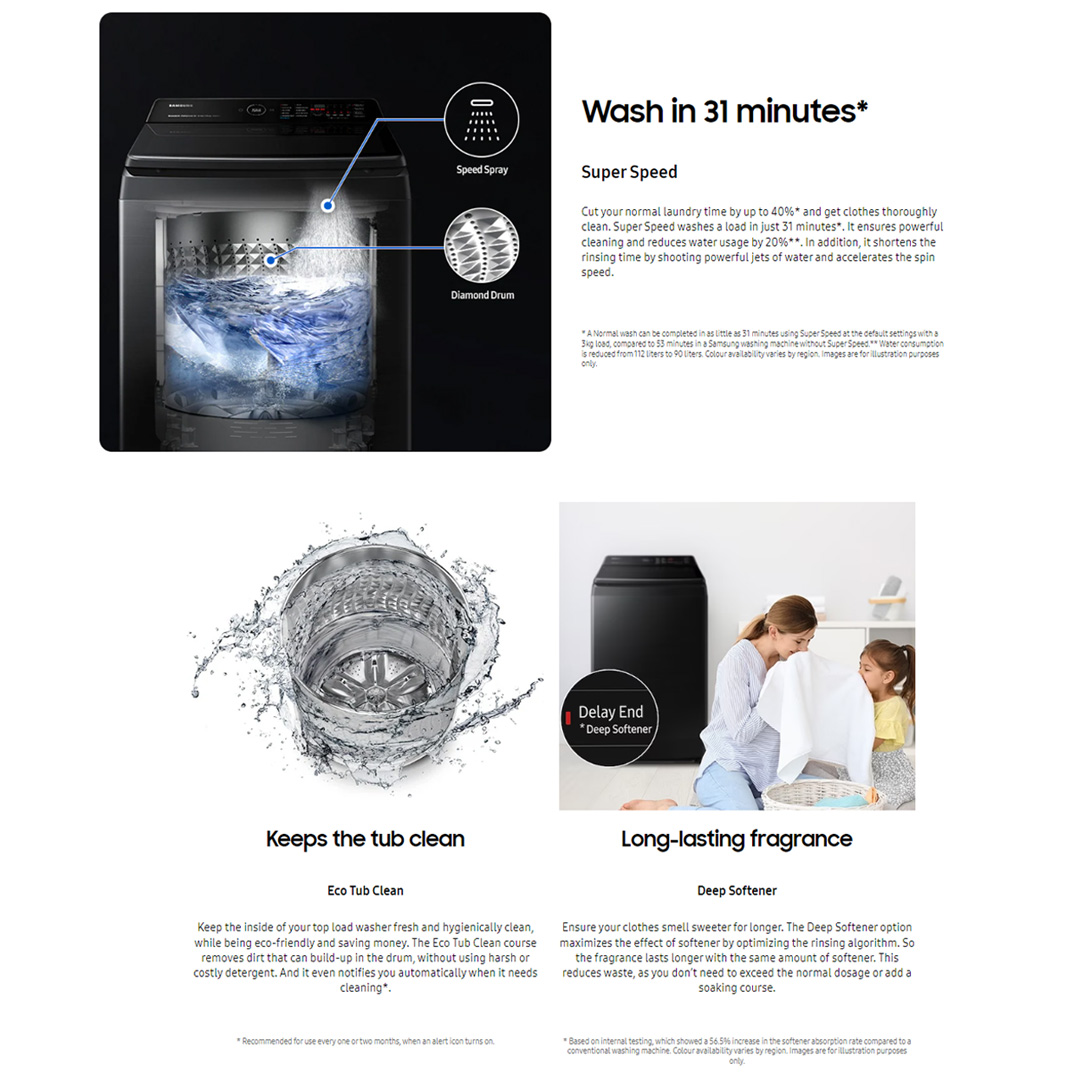 SAMSUNG 13KG Top Load Digital Inverter Washing Machine with Ecobubble WA13CG5745BVFQ | Dual Storm™ | Super Speed | Magic Filter | VRT Technology | Washing Machine With 1 Year Warranty