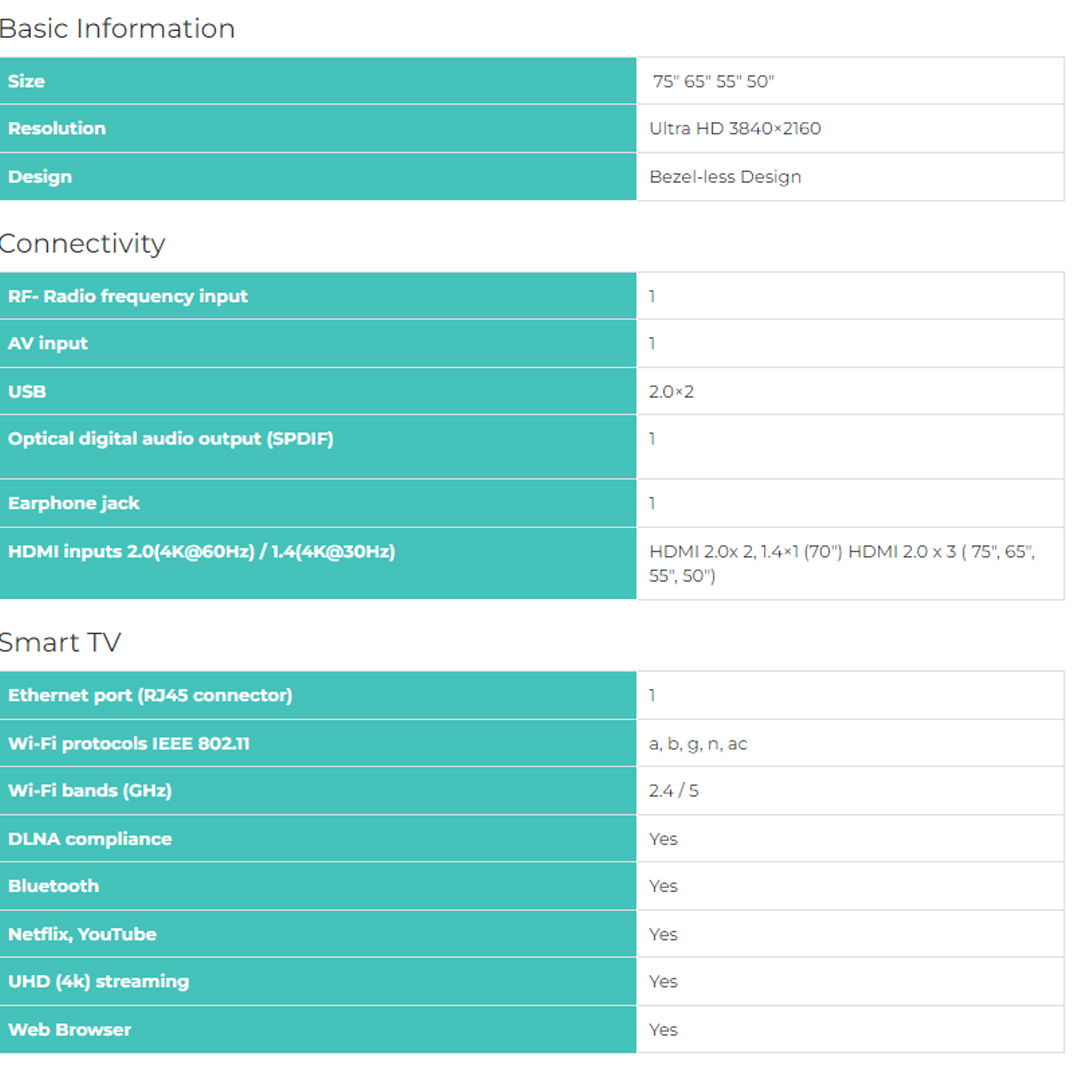 HISENSE 50" 4K UHD Google LED TV 50A6500H | Google TV | Smartphone Remote Control | Timer On/ Off  | Voice Search | Google TV With 3 Year Warranty