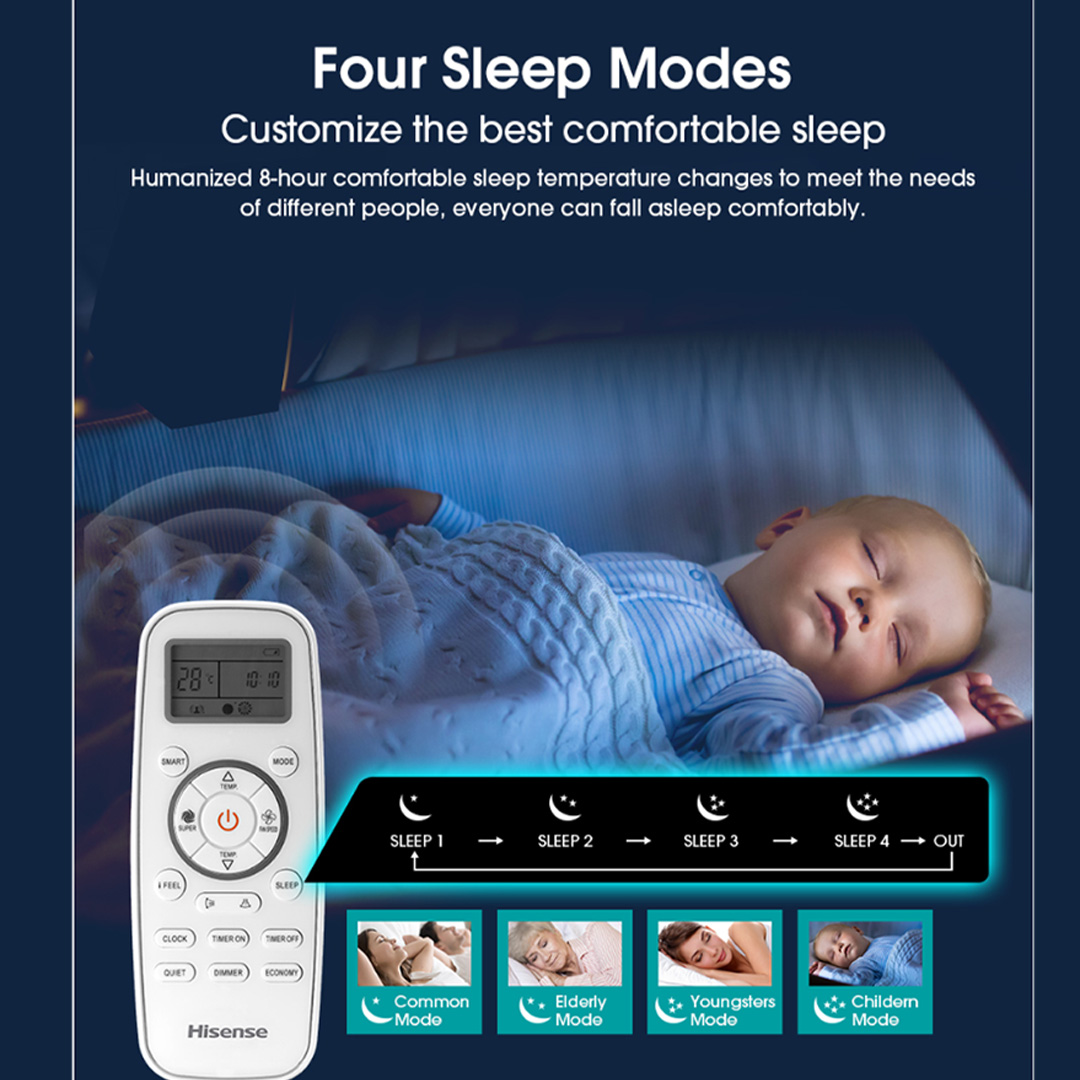 HISENSE 2HP R32 Inverter Wall Mount Air Conditioner AI20KAGS | App Control | Auto Clean | Fast Cooling | Energy Saving Up T0 38% | Air Conditioner with 2 Years Warranty