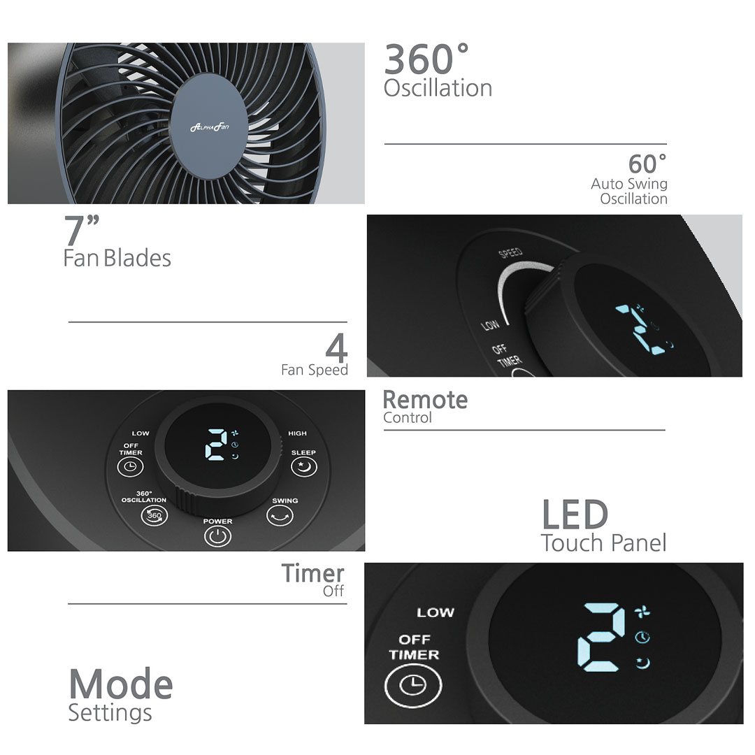 ALPHA 7" Desk Fan  MOTTO DESK FAN 360 G2 | 4 Fan Speed | Remote Control | Timer Off | Touch Panel | LED Display | Auto Swing | 360 Oscillation | Desk Fan with 1 Year Warranty