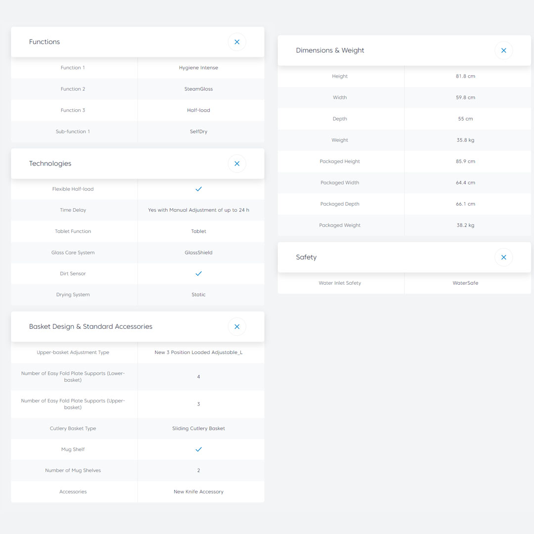 Beko 14 Place Settings Built in ProSmart Inverter Dishwasher BDIN36430 | 6 Number of Programmes | SelfDry | SteamGloss | Dish Washer with 2 Year Warranty