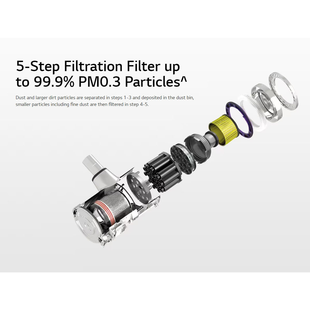 LG 480W CordZero Vacuum Cleaner Stick Vintage A9N-LITE | Powerful Suction | Thumb Touch Control | Adjustable height | Vacuum-Mop with 2 Year Warranty