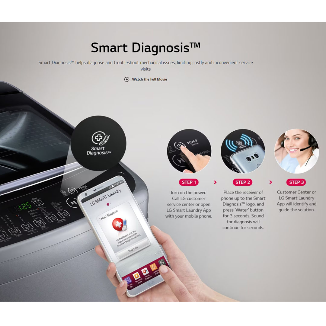 LG 8KG Top Load Smart Inverter Washing Machine T2108VS3M | Smart Motion | TurboDrum | Smart Diagnosis™ | Washing Machine with 1 Year Warranty