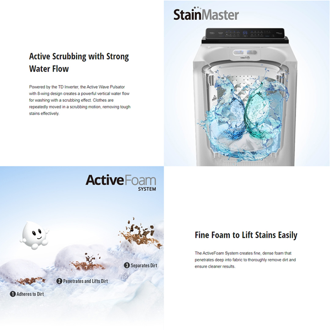 Panasonic 15KG Top Load TD Inverter Washing Machine with BLDC motor  NA-FD15X1HRT | Fine Foam to Lift Stains Easily | Deep Clean for More Hygienic Washing | Powerful Water Blasts Stains Away | Washing Machine with 1 Year Warranty