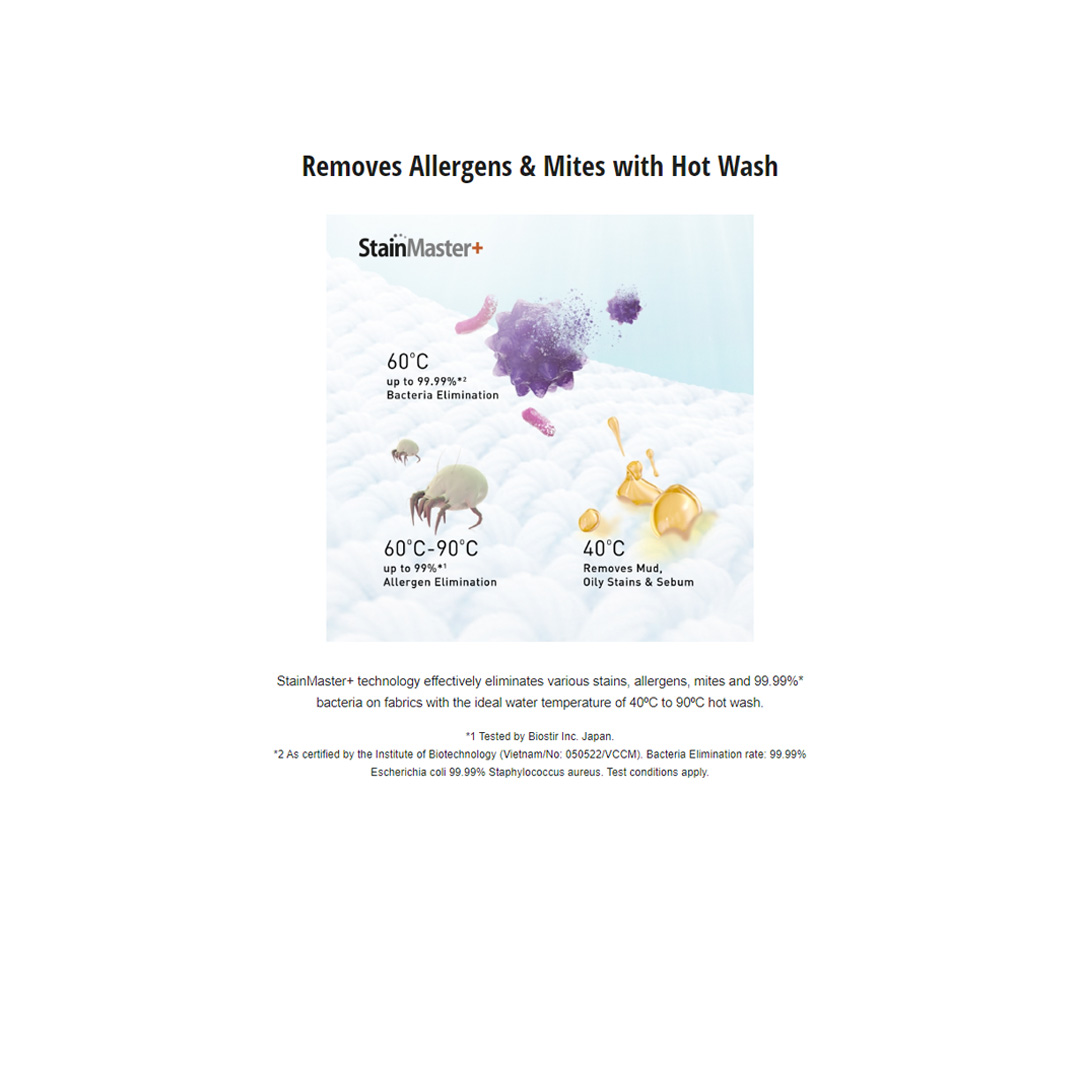 Panasonic 10KG/6KG Front Load 3Di Inverter Washer Dryer NA-S106FR1BM | Easy Drying Modes to Save Time | Gentle Drying for Longer-Lasting Clothes | Hygienic Drying with Bacteria Elimination | Washer Dryer With 1 Year Warranty