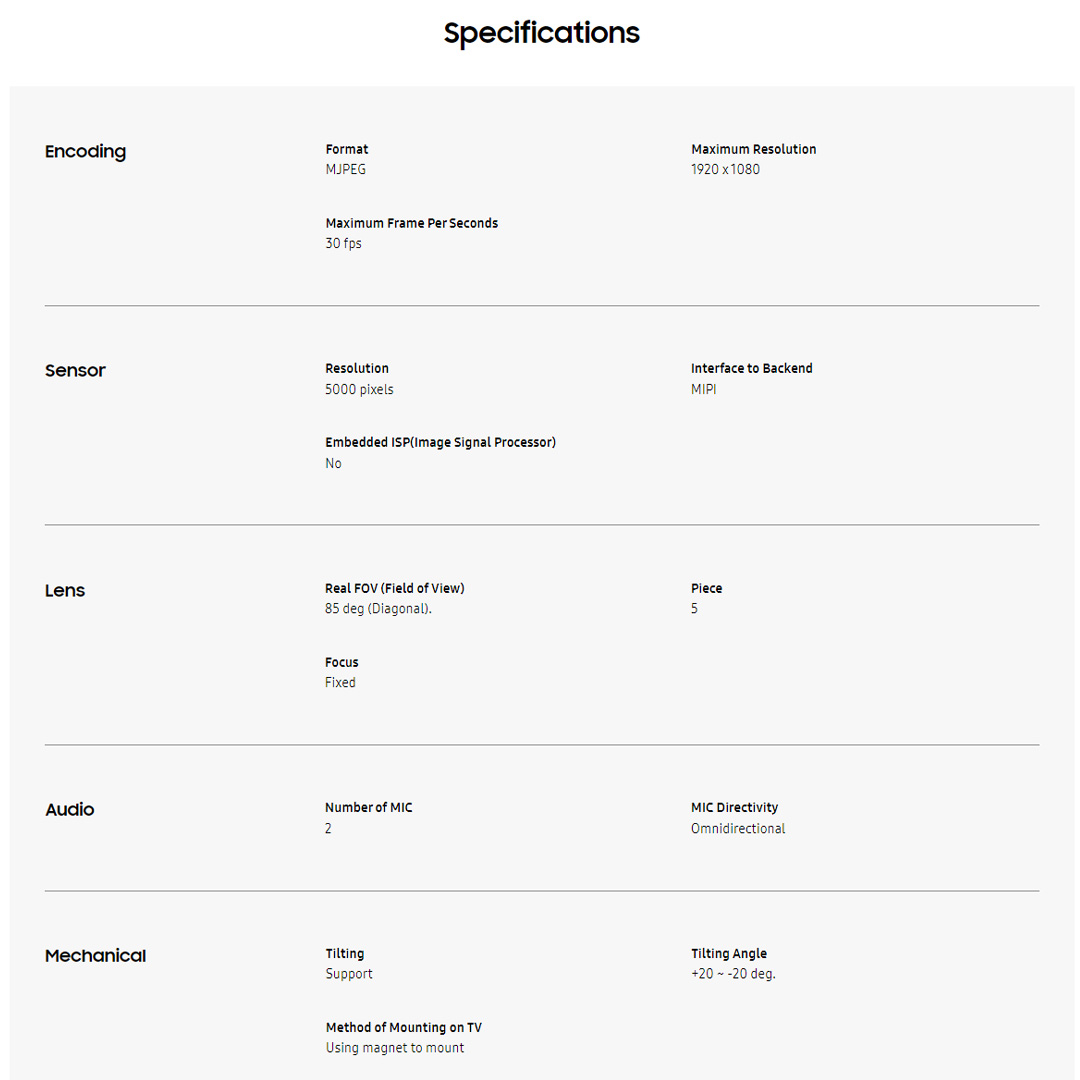 SAMSUNG Slim Fit Cam VG-STCBU2K/XY | Easy to Attach | Slim Fit Design | Attachable with Magnet | Accessories with 2 Year Warranty