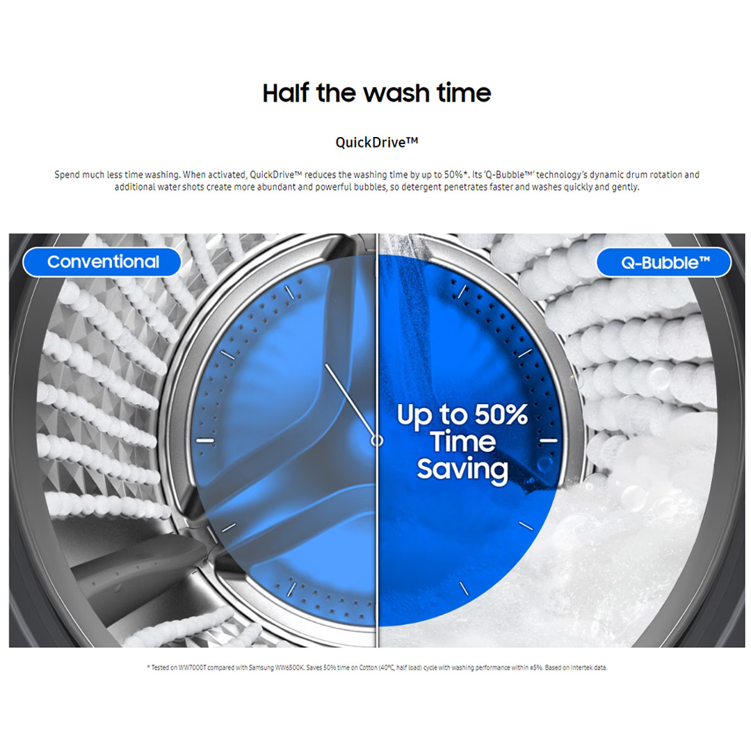 SAMSUNG 10KG Front Load Washing Machine with AI Ecobubble WW10TP44DSX/FQ | Eco Bubble™| QuickDrive™ | Super Speed (39 mins) | Washing Machine with 1 Year Warranty