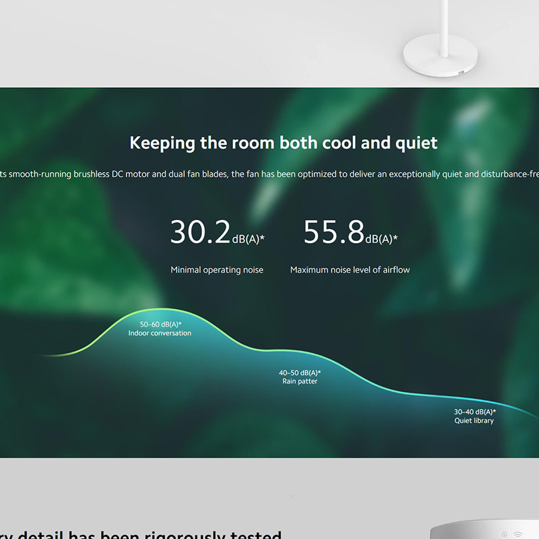 Xiaomi 20m3/min Mi Smart Standing Fan 2 Lite JLLDS01XY | 7 Blades | Intelligent Apps Control | 3 Mode Wind Speed | 15 Meter Distance Air Coverage | Standing Fan with 1 Year Warranty