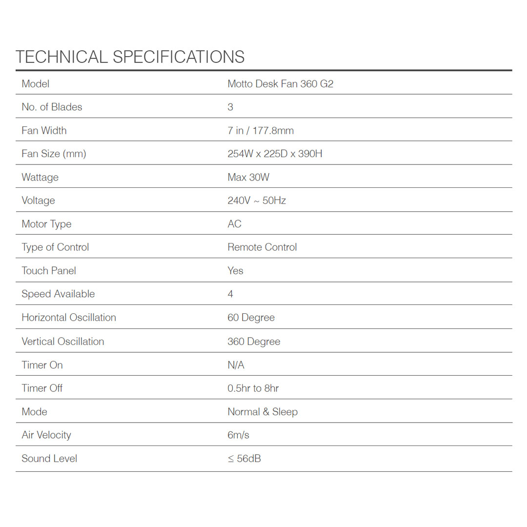 ALPHA 7" Desk Fan  MOTTO DESK FAN 360 G2 | 4 Fan Speed | Remote Control | Timer Off | Touch Panel | LED Display | Auto Swing | 360 Oscillation | Desk Fan with 1 Year Warranty