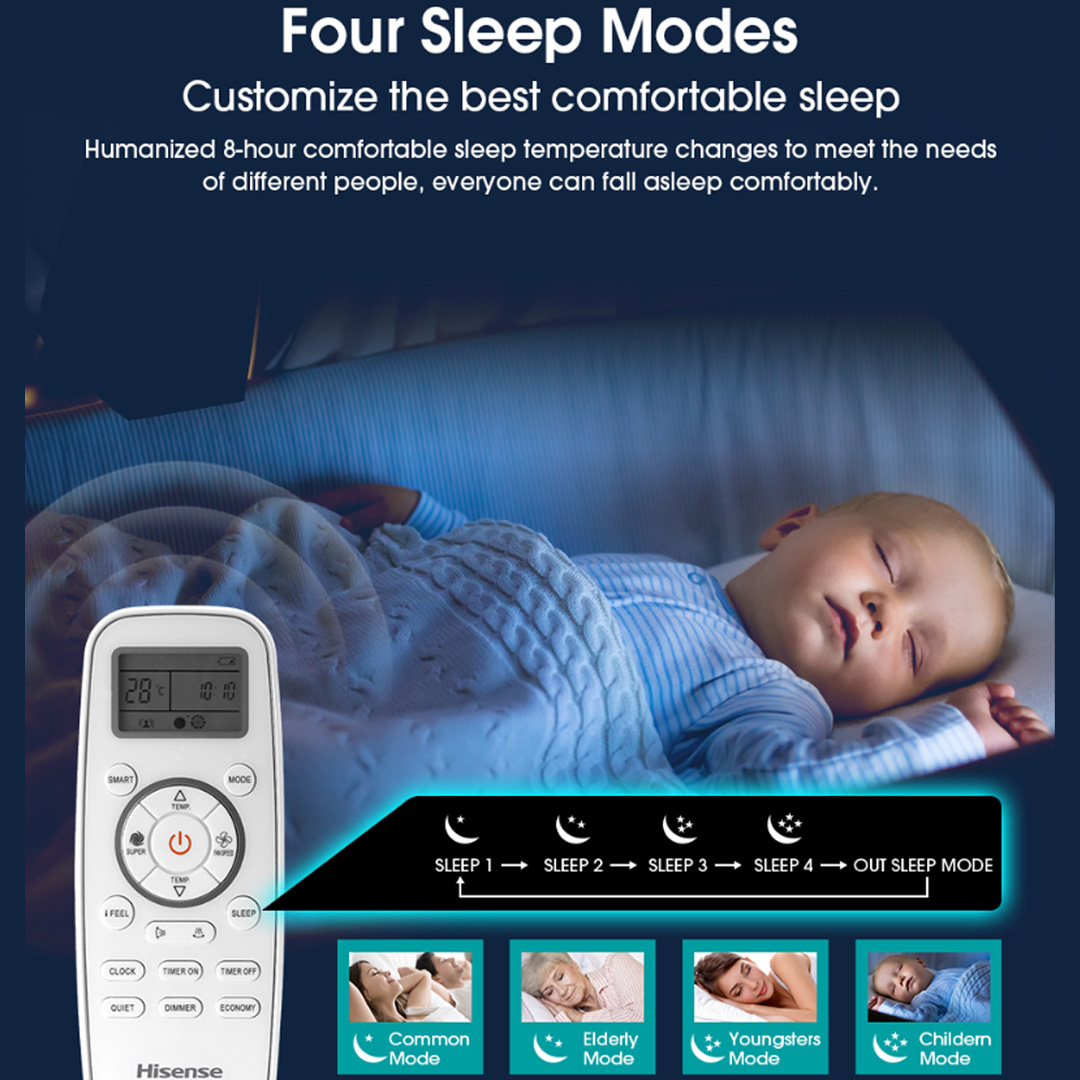 HISENSE 1.5HP R32 Non-Inverter Wall Mount Air Conditioner  AN13DBG1 | Fast Cooling |  Large Blade | LED display | Air Conditioner with 2 Years Warranty